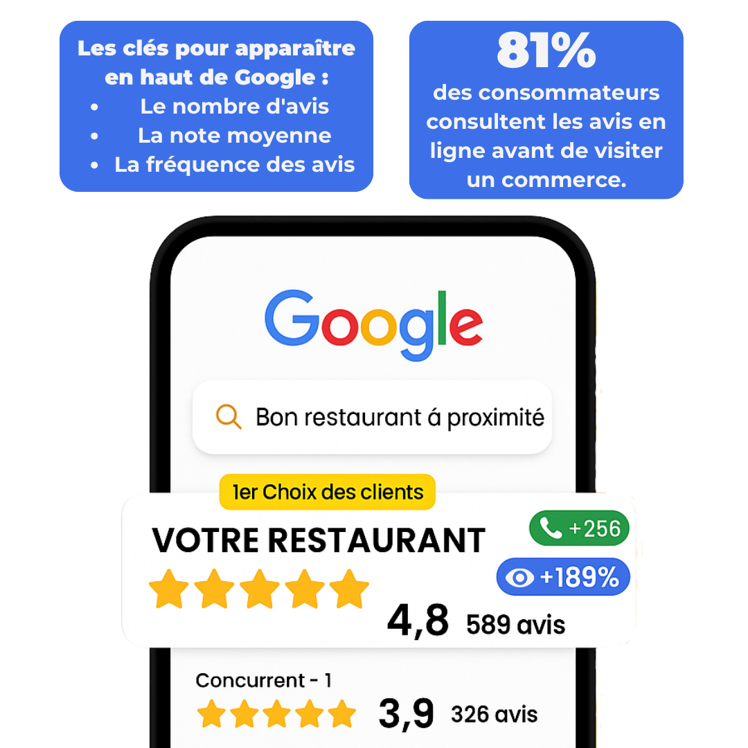 Plaque Avis Google